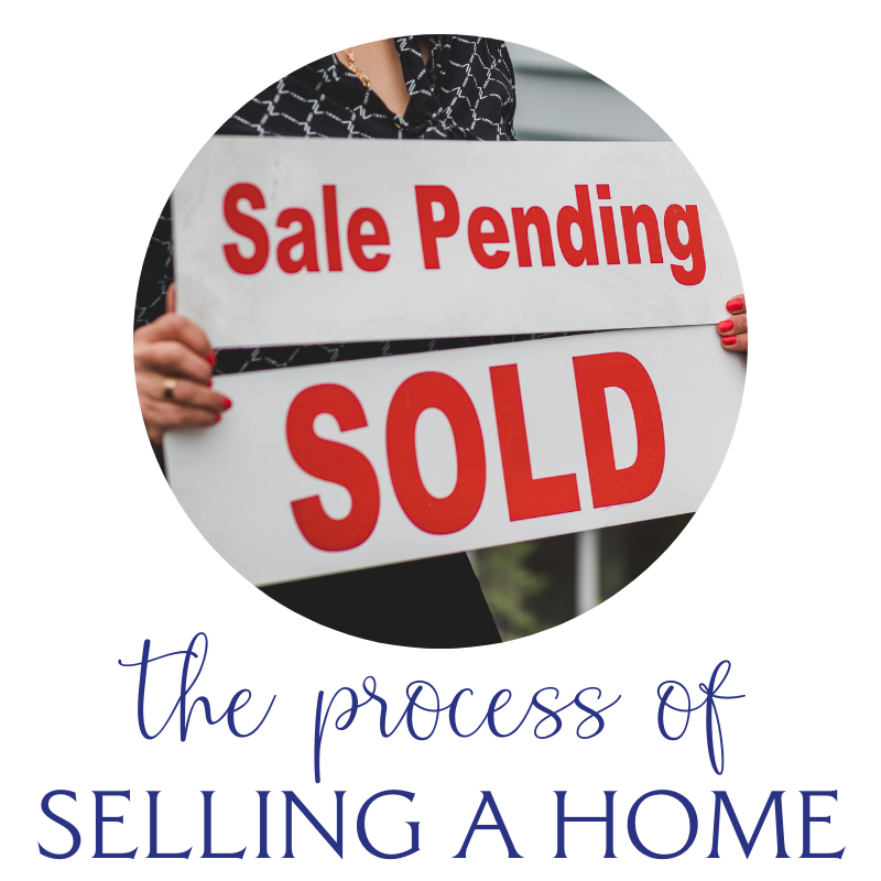 The process of selling a home with Imagine Homes Realty